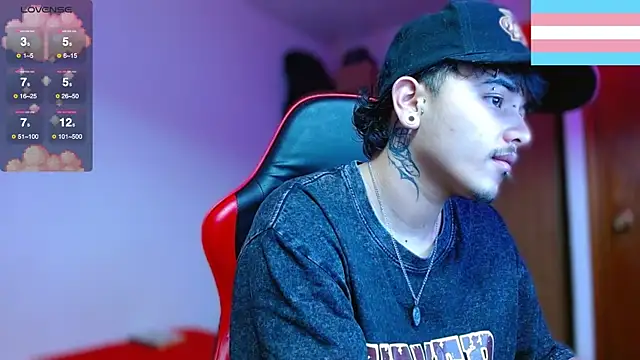 Hgp3riodictabl3 online show from December 2025 01:29:01 PM