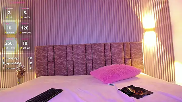 tiffany johnson11 online show from January 2025 07:56:01 AM