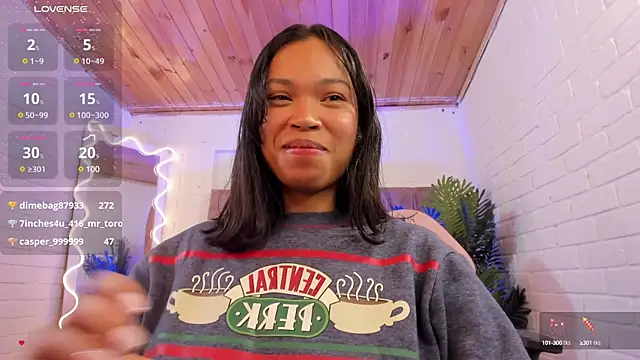 penelope tay1 online show from March 2025 07:05:02 AM