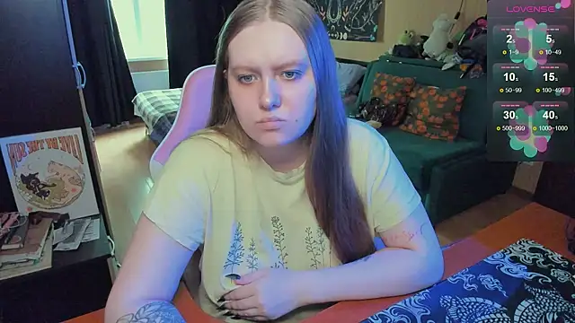 Alice Dreamgirl  online show from May 2026 12:35:02 PM