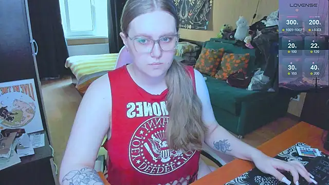 Alice Dreamgirl  online show from June 2026 09:14:01 AM