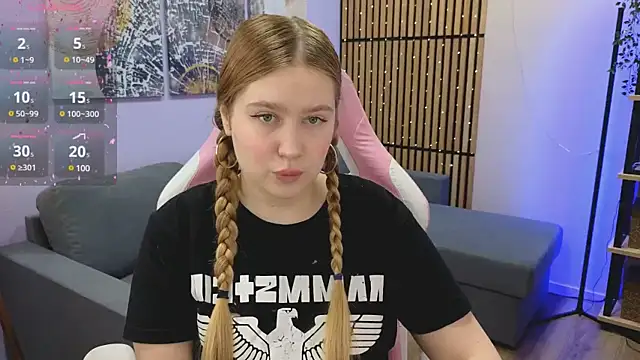 Ellie Wellie online show from January 2025 03:47:02 PM