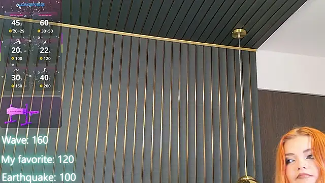 AliceWest  online show from February 2026 06:14:01 PM