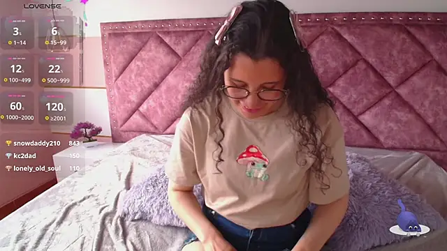 Charlotte  Miller online show from January 2025 11:00:02 PM