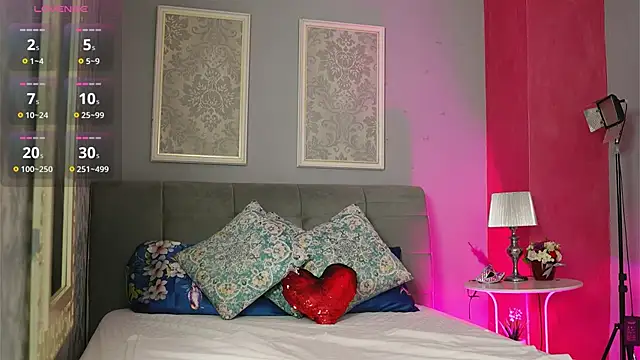 LustyRosee online show from June 2026 04:50:01 AM