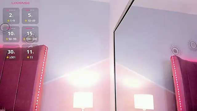 Snapshot of Mia_greco_ chatting on January 2025 07:48:02 PM Mia greco online show from January 2025 07:48:02 PM