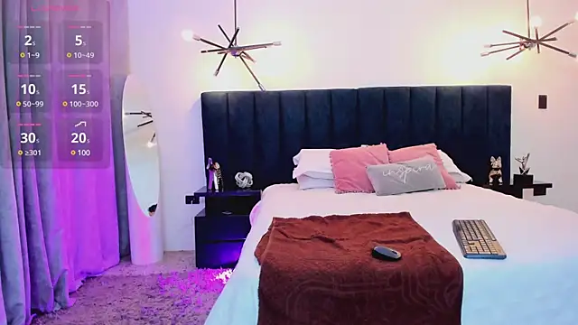 nattashaa7 online show from February 2025 11:39:02 AM