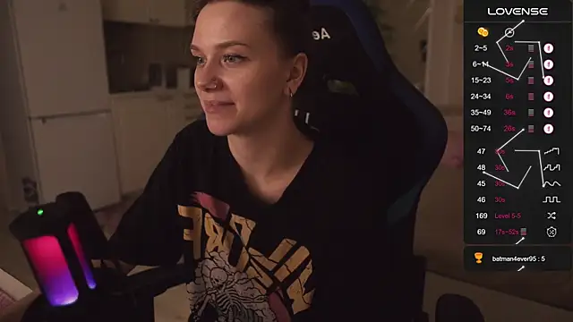 Snapshot of alexa_feels_ chatting on September 2025 03:46:01 PM alexa feels online show from September 2025 03:46:01 PM