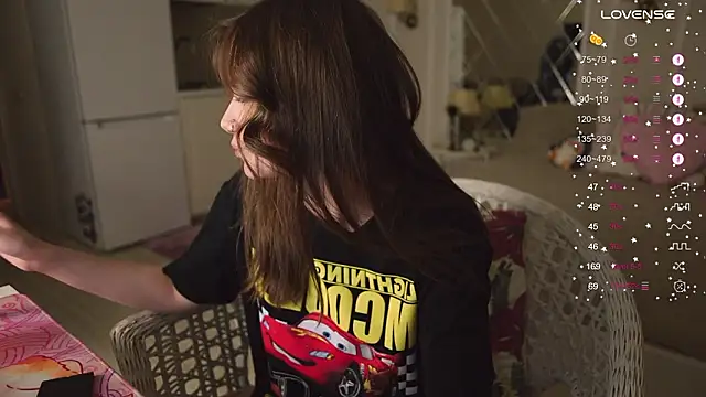 Snapshot of alexa_feels_ chatting on February 2026 04:02:02 PM alexa feels online show from February 2026 04:02:02 PM