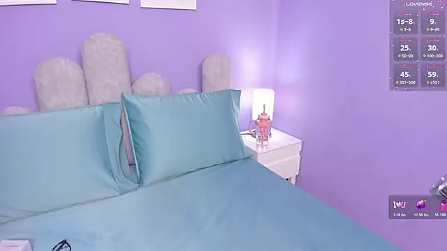 honey sofii  online show from May 2026 11:39:02 AM