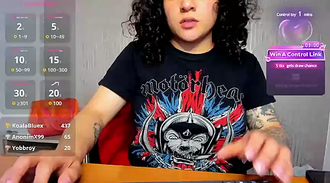 BloodyMaary  online show from March 2025 06:11:02 PM