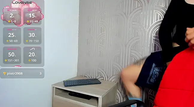 BloodyMaary  online show from March 2025 03:45:02 PM