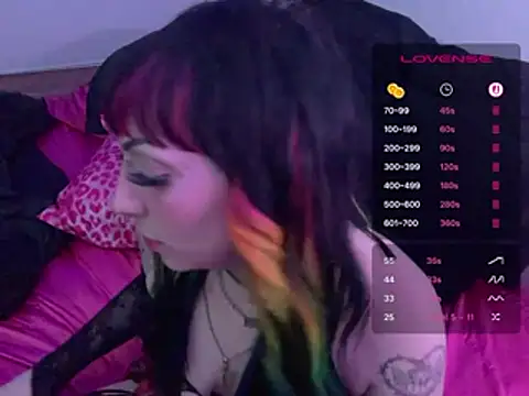 Snapshot of ChrryFoxx chatting on May 2026 07:04:02 AM ChrryFoxx online show from May 2026 07:04:02 AM