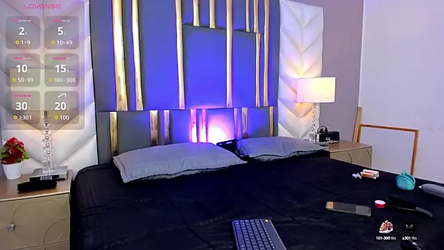 SaraJonness online show from September 2025 01:01:01 PM