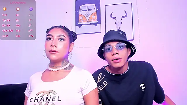 candyandmarilyn online show from January 2026 08:57:02 PM