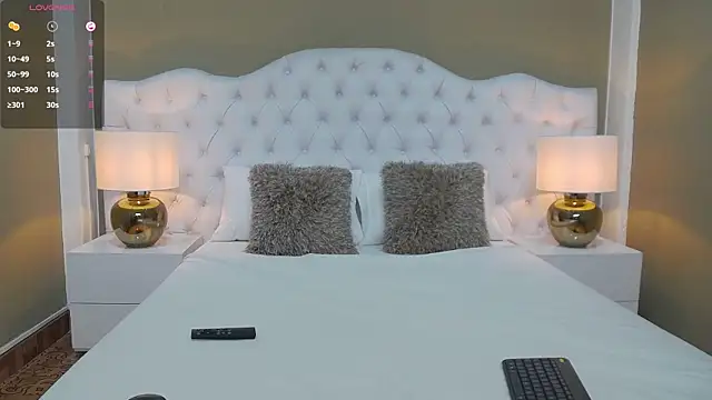 Little Lizzy Miller online show from September 2025 02:34:01 AM