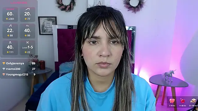 Isa-lox online show from November 2025 09:03:02 PM