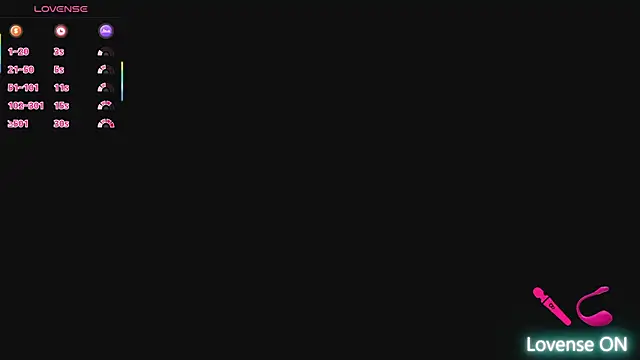 Antonella wild online show from June 2026 03:33:01 AM