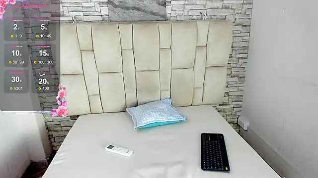 Celesste doll online show from February 2026 07:09:02 PM