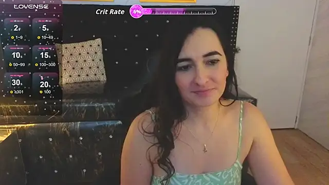 Soffi betacur b online show from September 2025 03:24:02 PM