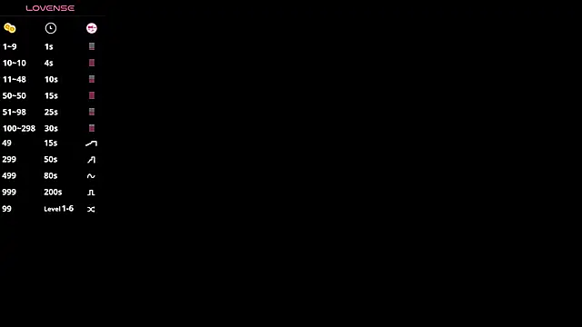 Shiny Daria online show from February 2026 08:24:02 AM