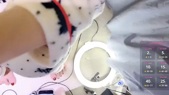 charlotte520 online show from October 2025 12:00:01 AM