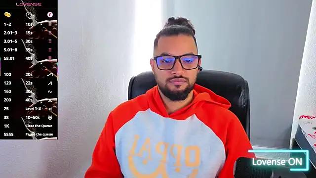 Ernesto-Rodriguez82 online show from December 2025 03:21:02 PM