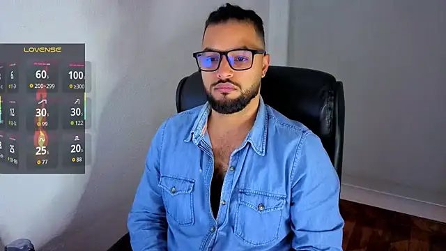 Ernesto-Rodriguez82 online show from June 2026 08:50:02 AM