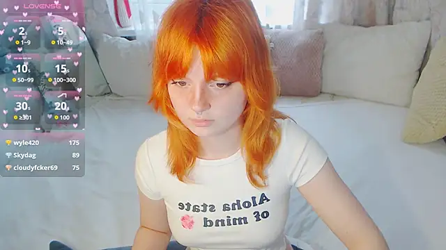 Snapshot of sweet_mika18 chatting on July 2026 12:48:02 PM sweet mika18 online show from July 2026 12:48:02 PM