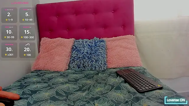 Veronica mellerr online show from March 2026 05:09:02 PM