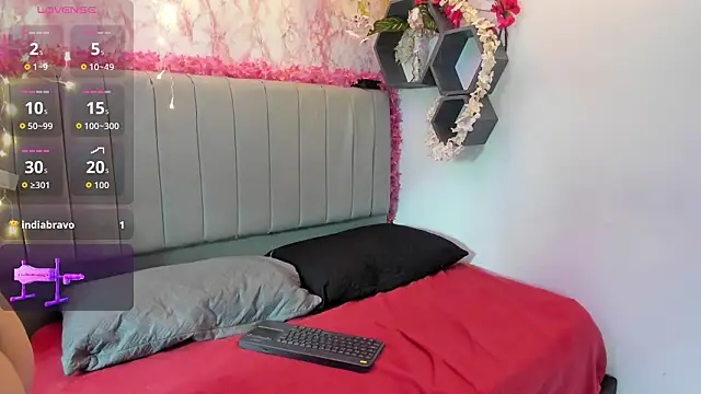 Snapshot of Scarlett21__ chatting on February 2026 05:14:01 AM Scarlett21 online show from February 2026 05:14:01 AM