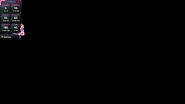Auroraa x1 online show from May 2026 05:35:02 AM