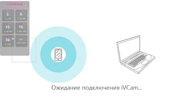 dan diana online show from June 2026 09:25:02 AM