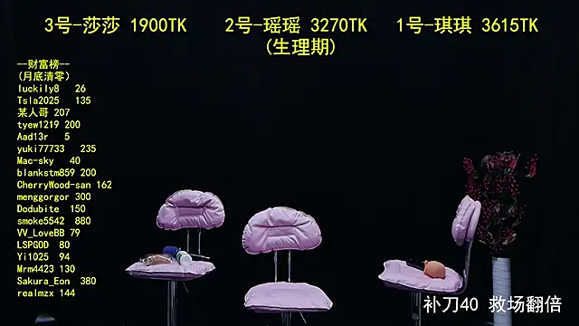 Snapshot of yaoyao168 chatting on September 2025 10:00:01 PM yaoyao168 online show from September 2025 10:00:01 PM