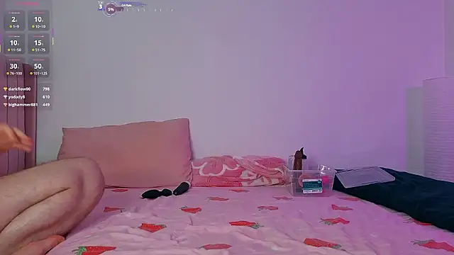 Snapshot of twofiresouls chatting on March 2026 02:04:01 AM twofiresouls online show from March 2026 02:04:01 AM