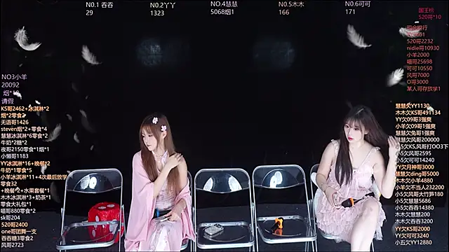 Snapshot of EYgirl222 chatting on December 2025 08:18:01 AM EYgirl222 online show from December 2025 08:18:01 AM