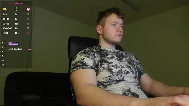 Richard Dullas online show from February 2026 05:34:02 AM