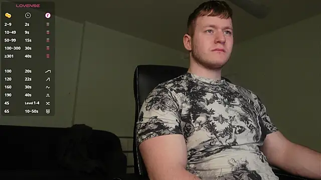 Richard Dullas online show from February 2026 09:32:02 PM