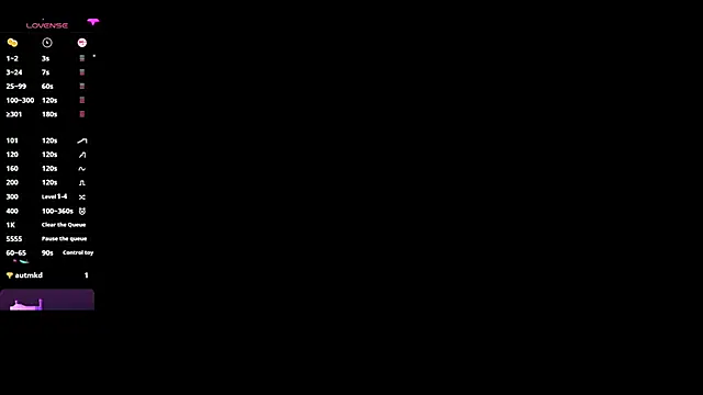 pretty78angel online show from November 2025 09:09:02 PM