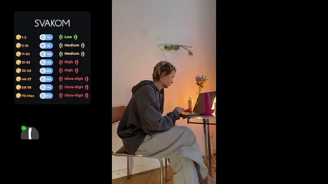 Abusada Mente online show from February 2026 03:05:01 PM