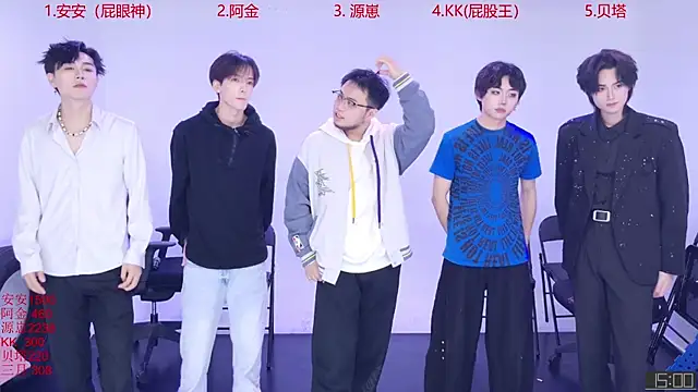 Playboy-909 online show from October 2025 11:47:01 AM