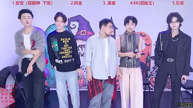 Playboy-909 online show from October 2025 11:33:02 AM