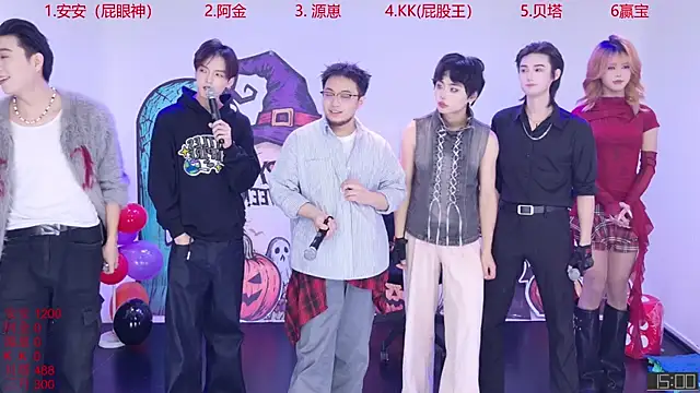 Playboy-909 online show from November 2025 11:23:02 AM