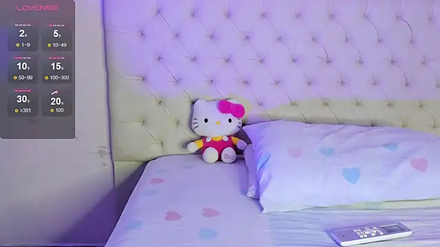 Snapshot of kiity_horny_ chatting on February 2026 01:51:02 PM kiity horny online show from February 2026 01:51:02 PM