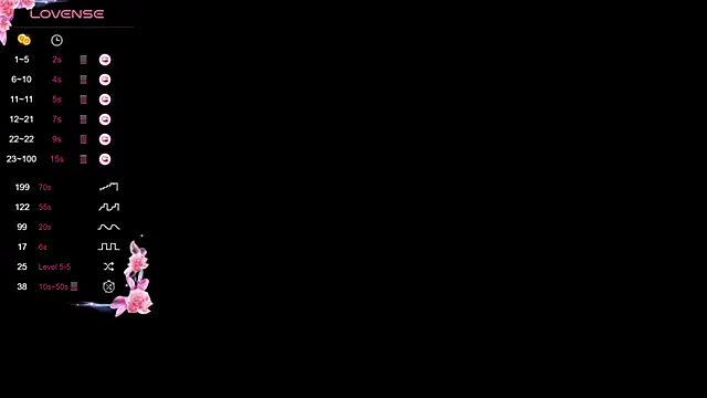 AuraJefcoat online show from April 2026 01:39:01 PM