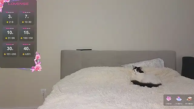 Annabel theMoon online show from March 2026 04:29:04 AM