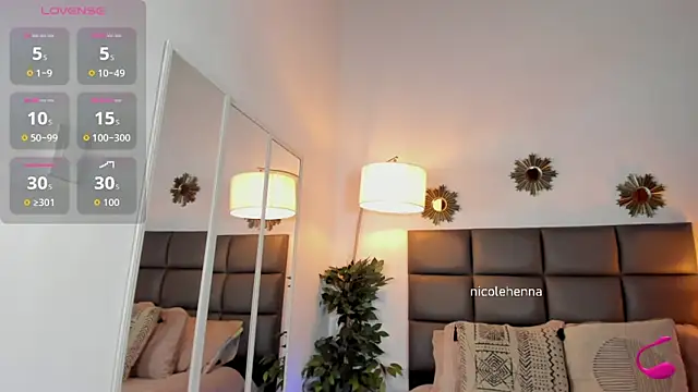 nicolehenna online show from January 2026 08:45:01 PM