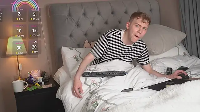 scottishtwink01 online show from May 2026 04:00:01 PM