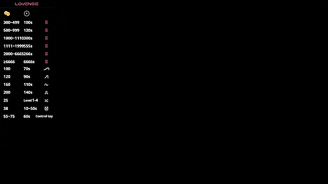 SharybbFace online show from May 2026 03:05:02 PM
