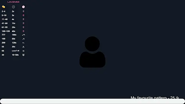 Snapshot of DarkSignal chatting on October 2025 03:18:01 PM DarkSignal online show from October 2025 03:18:01 PM